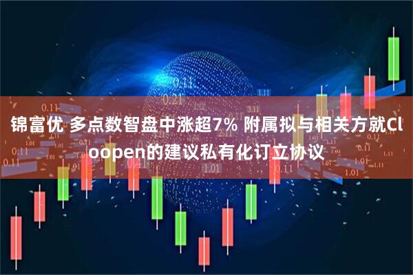 锦富优 多点数智盘中涨超7% 附属拟与相关方就Cloopen的建议私有化订立协议